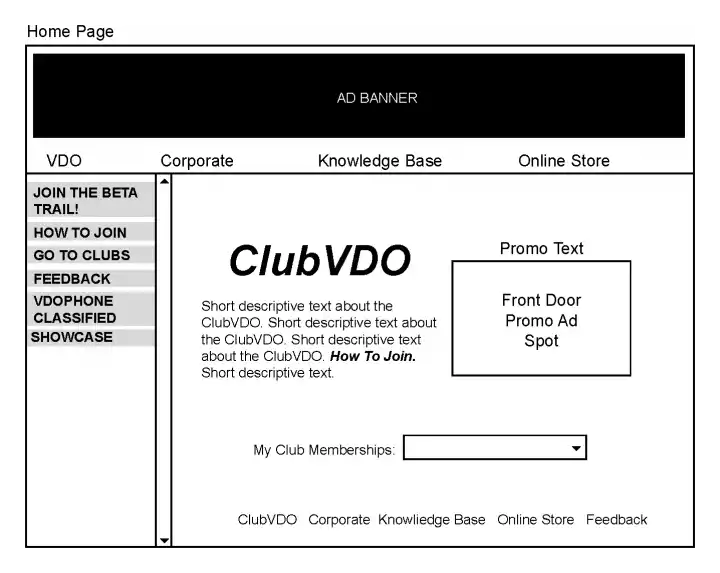 ClubVDO Website Wireframe - Homepage