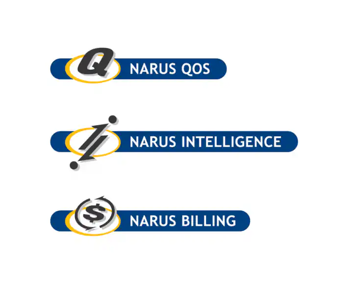 Narus Product Logos