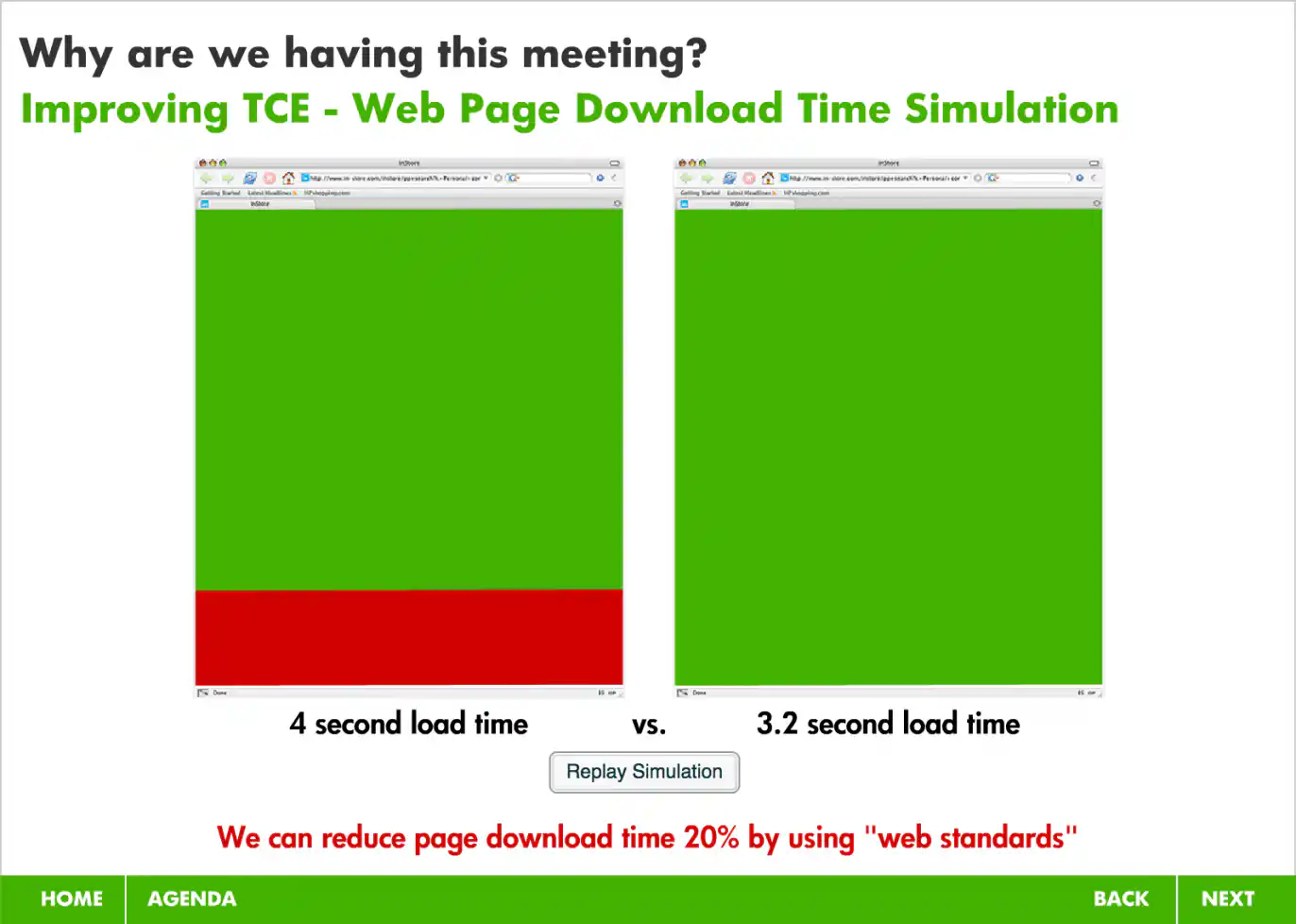 Slide 09: Web Page Download Simulation Showing 20 Percent Variation