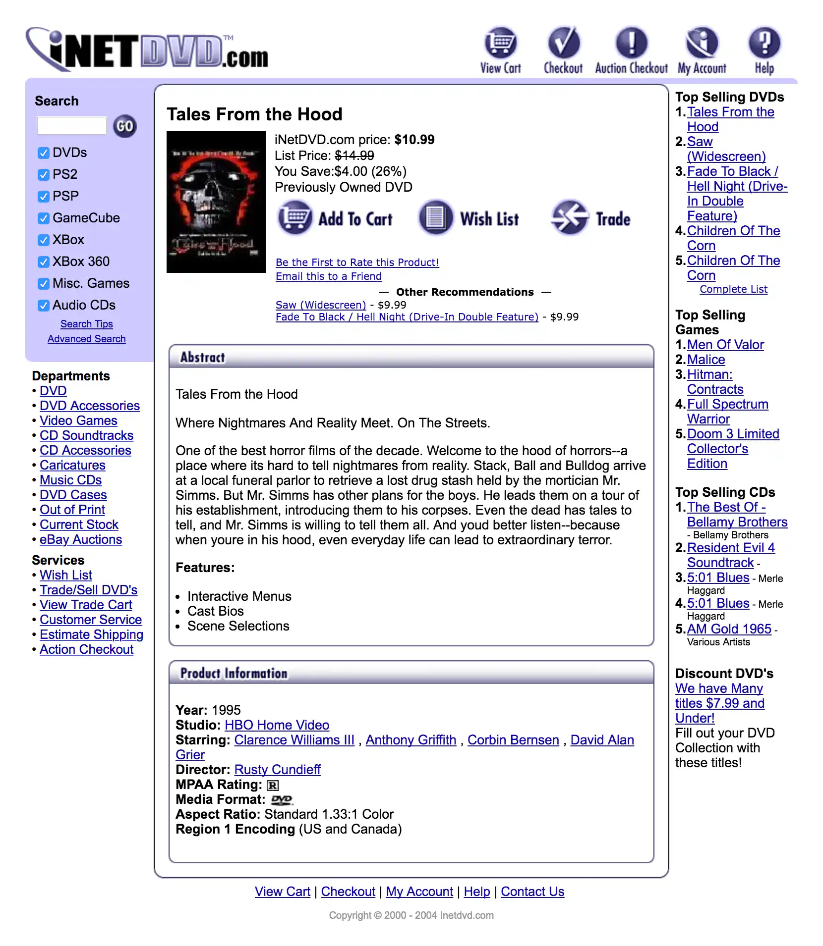 iNetDVD.com Website Product Detail Page Design 2003
