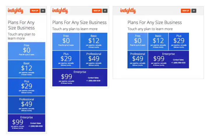 Insightly.com Responsive Website Design - Mobile Traffic Only Pricing Page