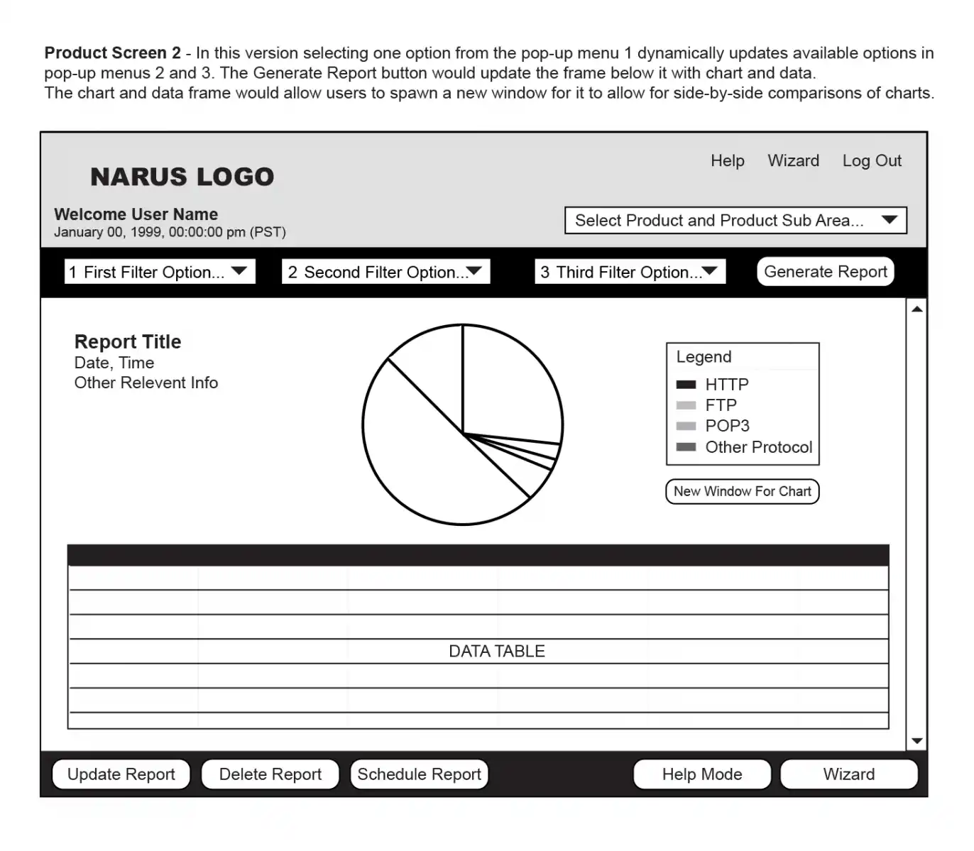 Narus Intelligence Report Builder With Dynamic Progressive Drop down menus