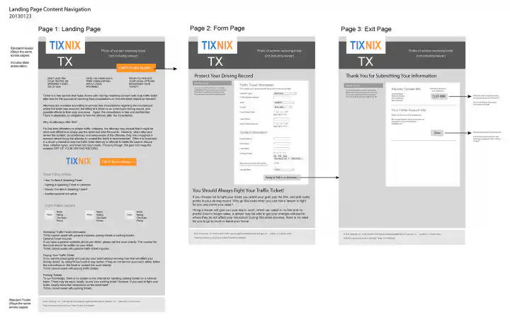 Wireframes Defining Web Page Content