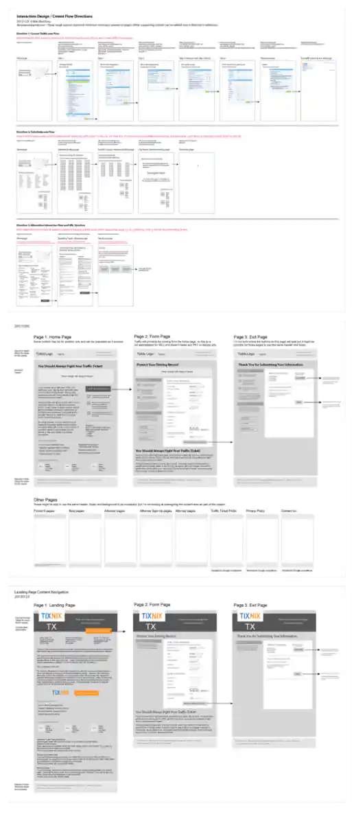 TixNix.com Wireframes Defining Content Flow, Interaction Design, and Page Content Needs